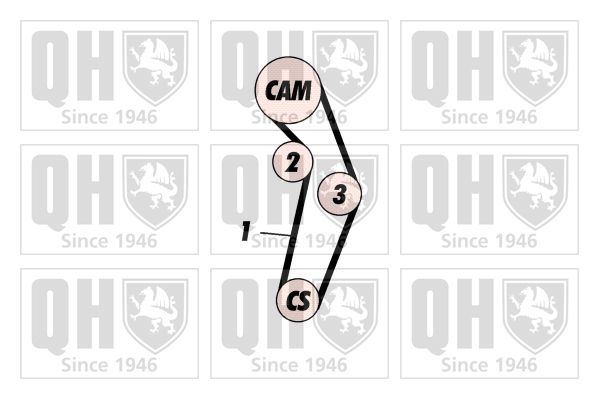 QUINTON HAZELL Hammasrihma komplekt QBK528